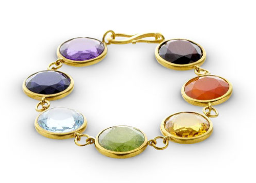 Unveiling the Truth: Identifying Authentic Scarab Bracelet