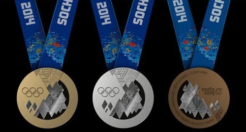 The Metals Used in the Olympic Medals