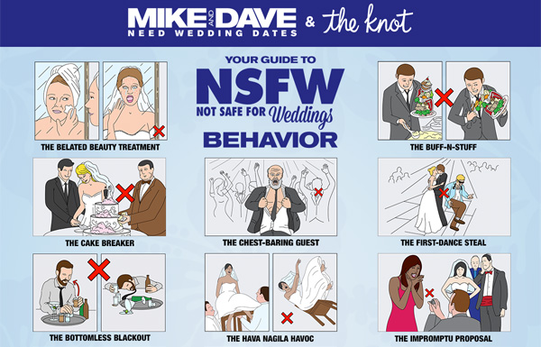 Will your wedding have NSFW attendees?