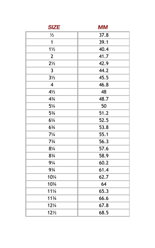 Size Chart for Measuring Ring Size