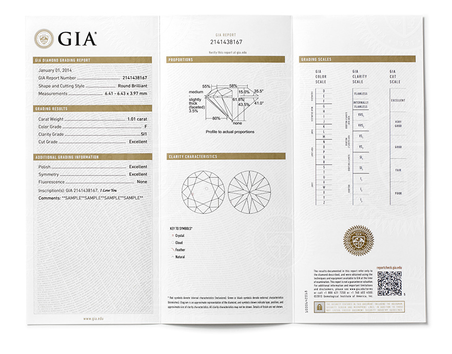 This GIA report is very helpful when a stolen diamond is recovered.