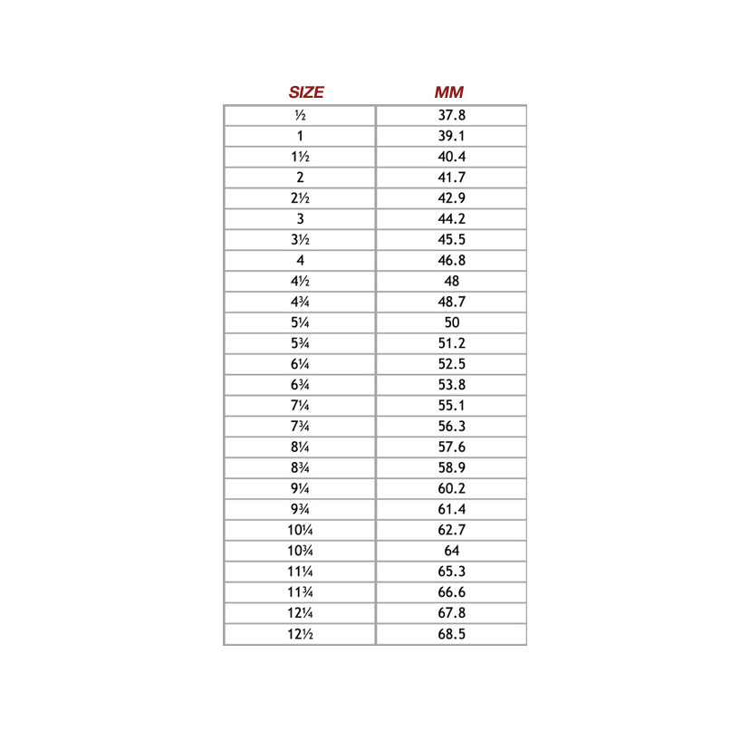 Barbie Size Chart