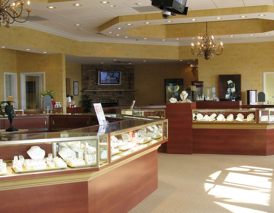 Store2